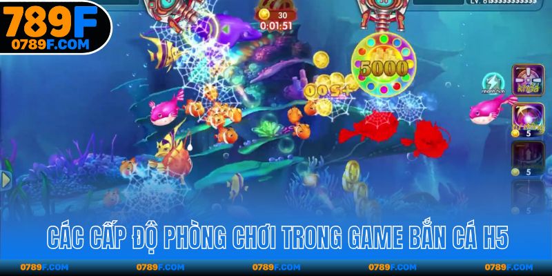 Các cấp độ phòng chơi trong game bắn cá H5